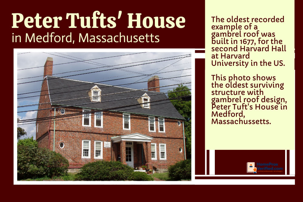 Different Types of Barn Roof Styles Types and Variations