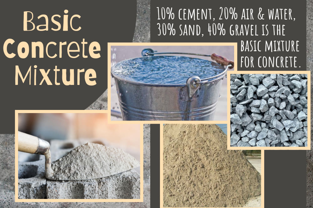 How Long Does it Take for Concrete to Dry? (Expert Guide)