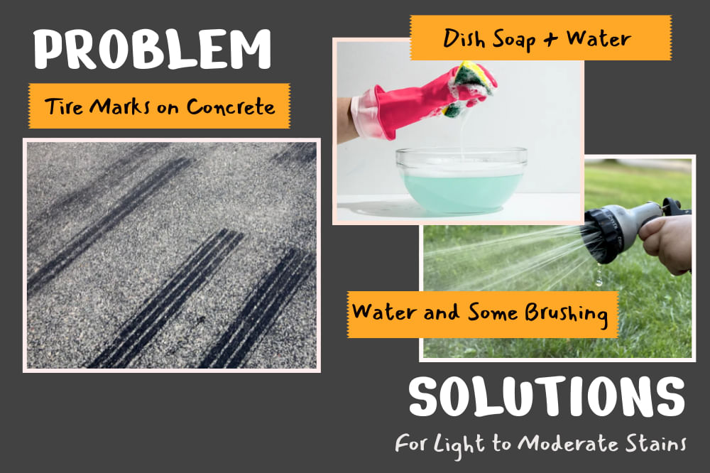 How to Clean Unsealed Concrete Floors HomePros Verified